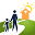 c