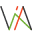 v