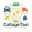 c