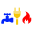 c