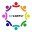 c