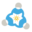 c