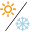 c