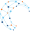 cyberala.org