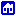 motihomes.com