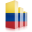 colombia-inmueble.com