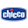 chicco.ro